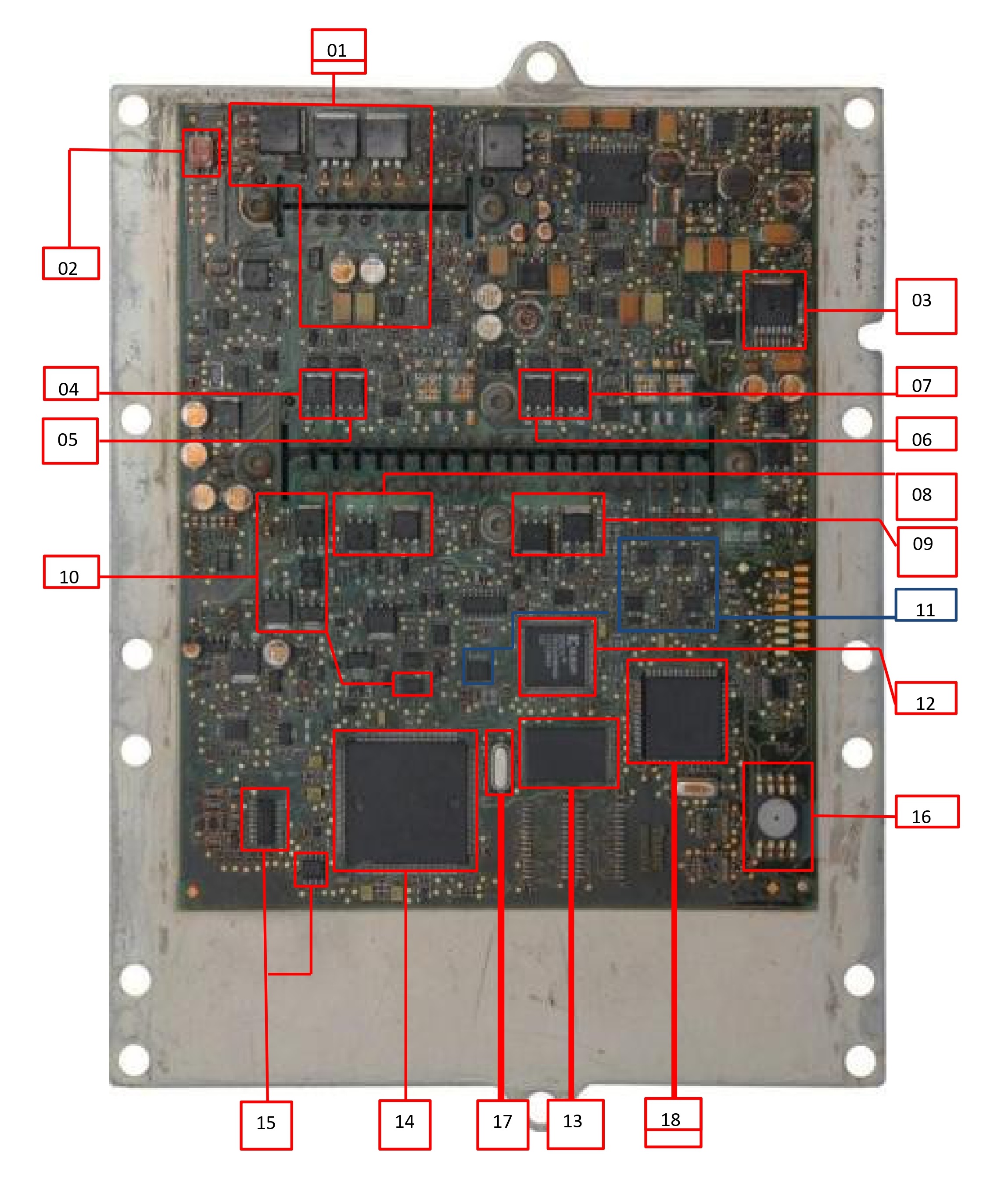 ECU PLD Mercedes